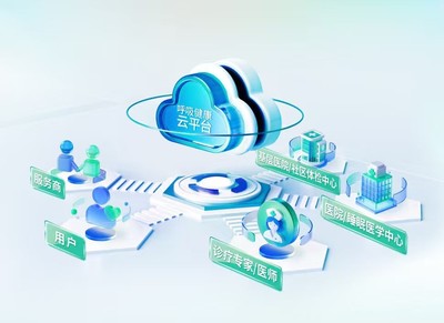 技術(shù)、生態(tài)、全球布局全面突破 BMC瑞邁特2026持續(xù)戰(zhàn)略擴(kuò)張藍(lán)圖