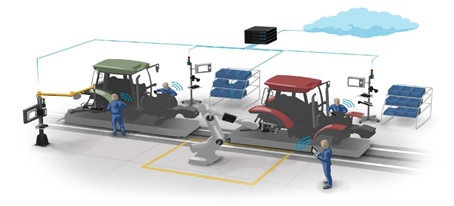 數(shù)據(jù)驅(qū)動(dòng)未來 | 智聯(lián)裝配 以技術(shù)服務(wù)重構(gòu)制造業(yè)新格局